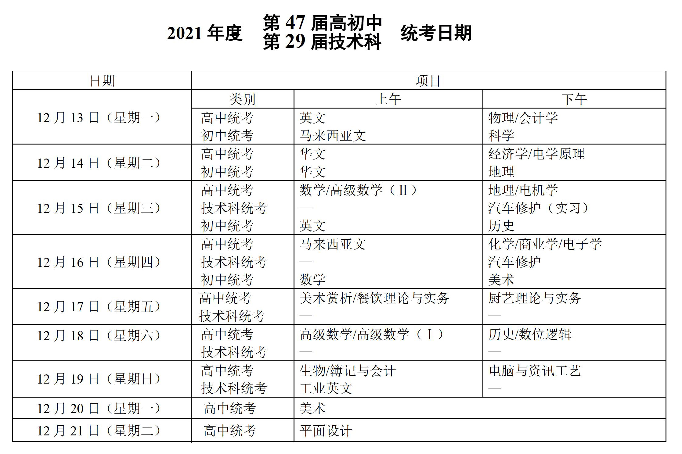 2021年度统考日期调整事宜